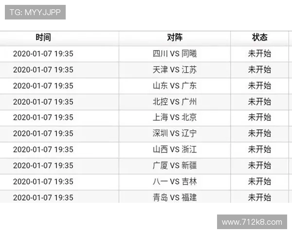 CBA赛季总共进行多少场比赛？详细解析与统计